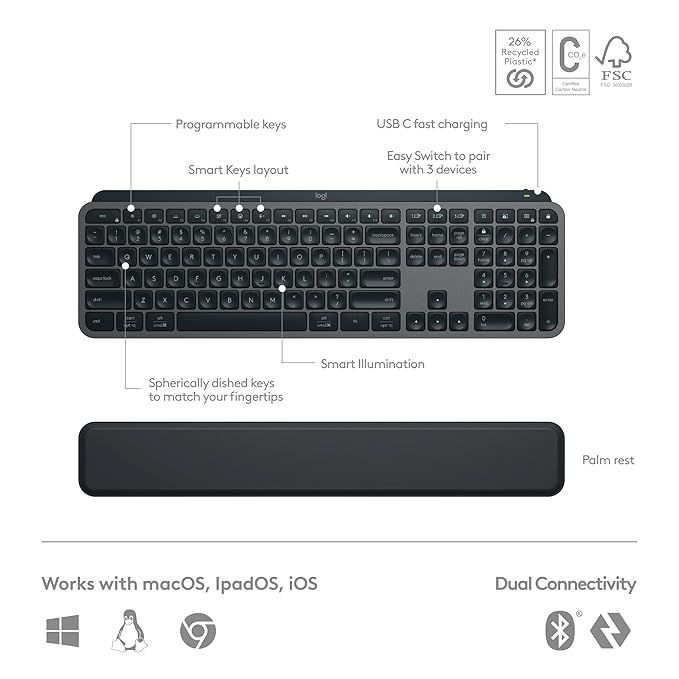 Logitech MX Keys S Combo