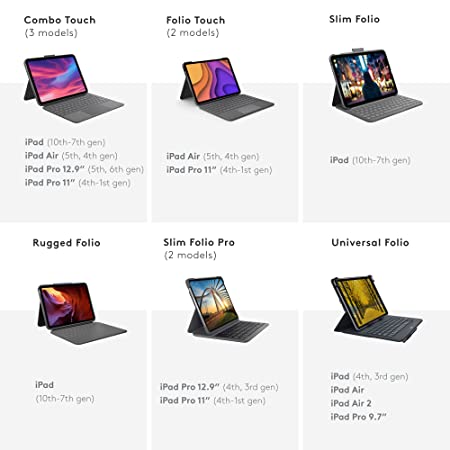 Logitech Combo Touch for iPad 7th and 8th Generation