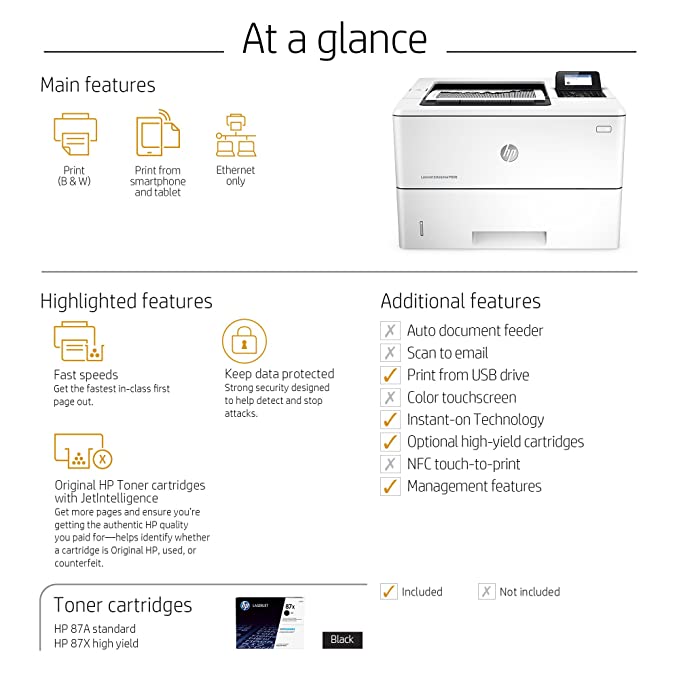 HP LaserJet Enterprise M506dn Printer