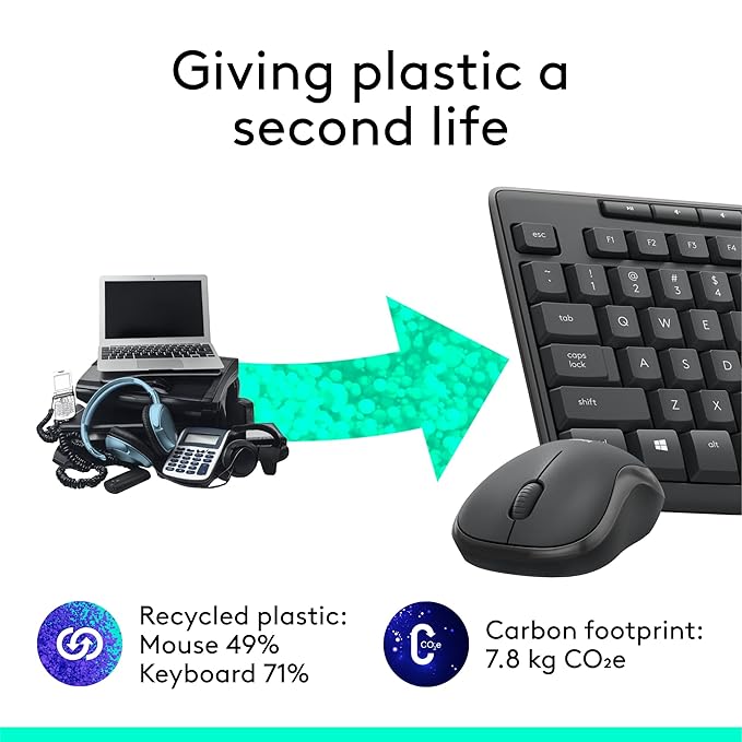 Logitech MK295 Silent Wireless Mouse & Keyboard Combo
