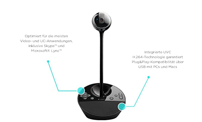 Logitech BCC950 ConferenceCam